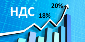 Рост НДС и соответственно, изменение цен с 01.01.2019 г.